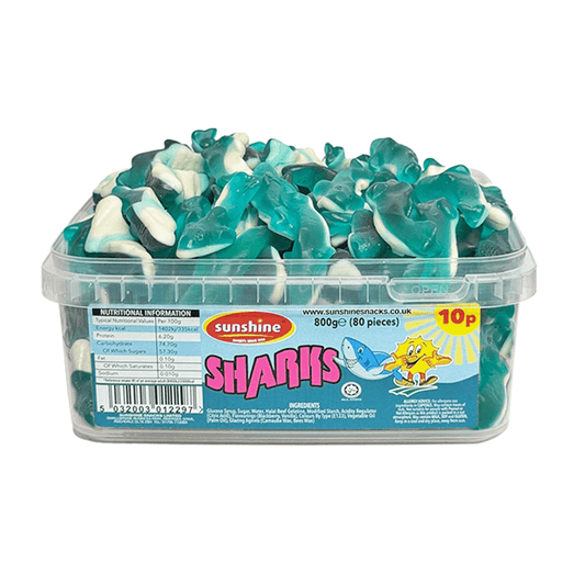 Sharks Tub